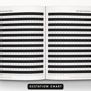 May include: An open planner displaying a black and white gestation table across two pages. The left page is titled GESTATION TABLE and the right page is titled 283 DAYS GESTATION. The grid features rows of months and numbered days in black boxes.