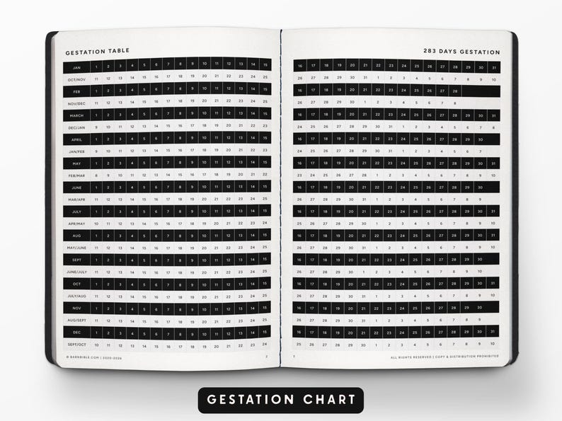 May include: An open planner displaying a black and white gestation table across two pages. The left page is titled GESTATION TABLE and the right page is titled 283 DAYS GESTATION. The grid features rows of months and numbered days in black boxes.
