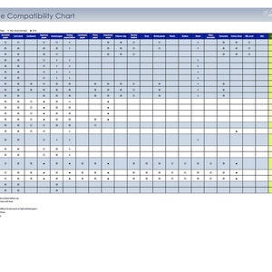 May include: A chart showing the compatibility of different types of ink with various surfaces. The chart is divided into categories of ink, such as water-based pigment ink, oil-based pigment ink, and solvent-based pigment ink. The surfaces are listed across the top of the chart, including card stock, canvas, control paper, and more.