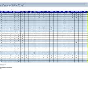 K&ouml;nnte beinhalten: Eine Tabelle, die die Kompatibilit&auml;t verschiedener Tinten und Oberfl&auml;chen zeigt. Die Tabelle ist in Abschnitte f&uuml;r verschiedene Tintentypen unterteilt, darunter wasserbasierte Pigmenttinten, wasserbasierte Farbstofftinten, &ouml;lbasierte Pigmenttinten, &ouml;lbasierte Farbstofftinten, l&ouml;semittelbasierte Pigmenttinten und l&ouml;semittelbasierte Farbstofftinten. Die Tabelle enth&auml;lt auch einen Abschnitt f&uuml;r verschiedene Oberfl&auml;chentypen, darunter Karton, beschichtetes Papier, Kontrollpapier, Laminierpapier, Normalpapier, Kunststoff, Gummi, Metall, Textilien und mehr. Die Tabelle ist farbcodiert, um den Grad der Kompatibilit&auml;t zwischen jeder Tinte und Oberfl&auml;che anzuzeigen.
