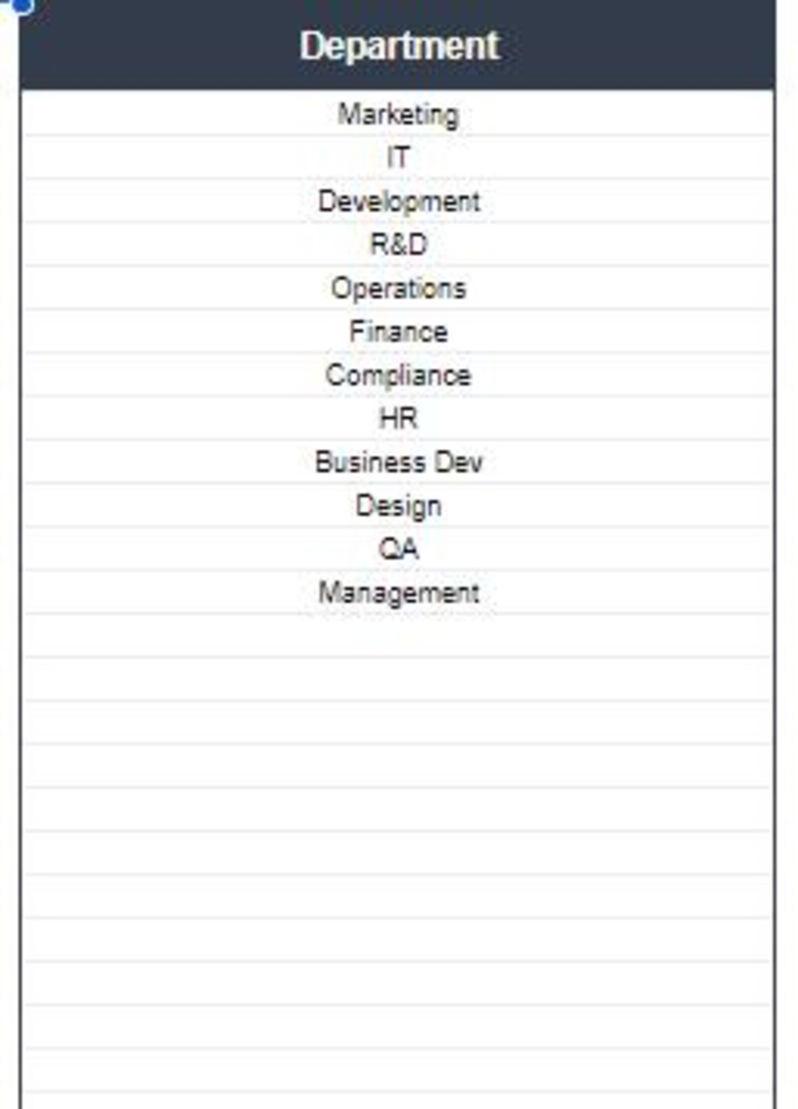 Simple Dashboard Template, Editable Google Sheets Data Visualization ...