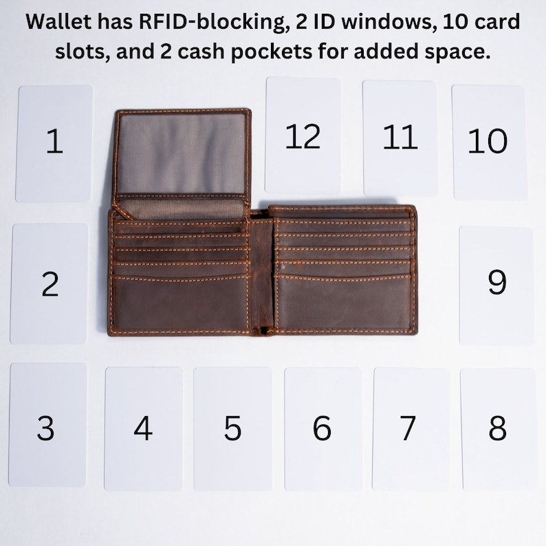May include: A brown leather wallet with 10 card slots, 2 ID windows, and 2 cash pockets. The wallet is open and laid out on a white surface with numbered cards.