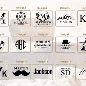 Personalized Toiletry Bag, Groomsmen Gifts-Leather Toiletry Bag for Anniversaries,Groomsmen or Him-Laser Engraved Leather Travel Kit image 7