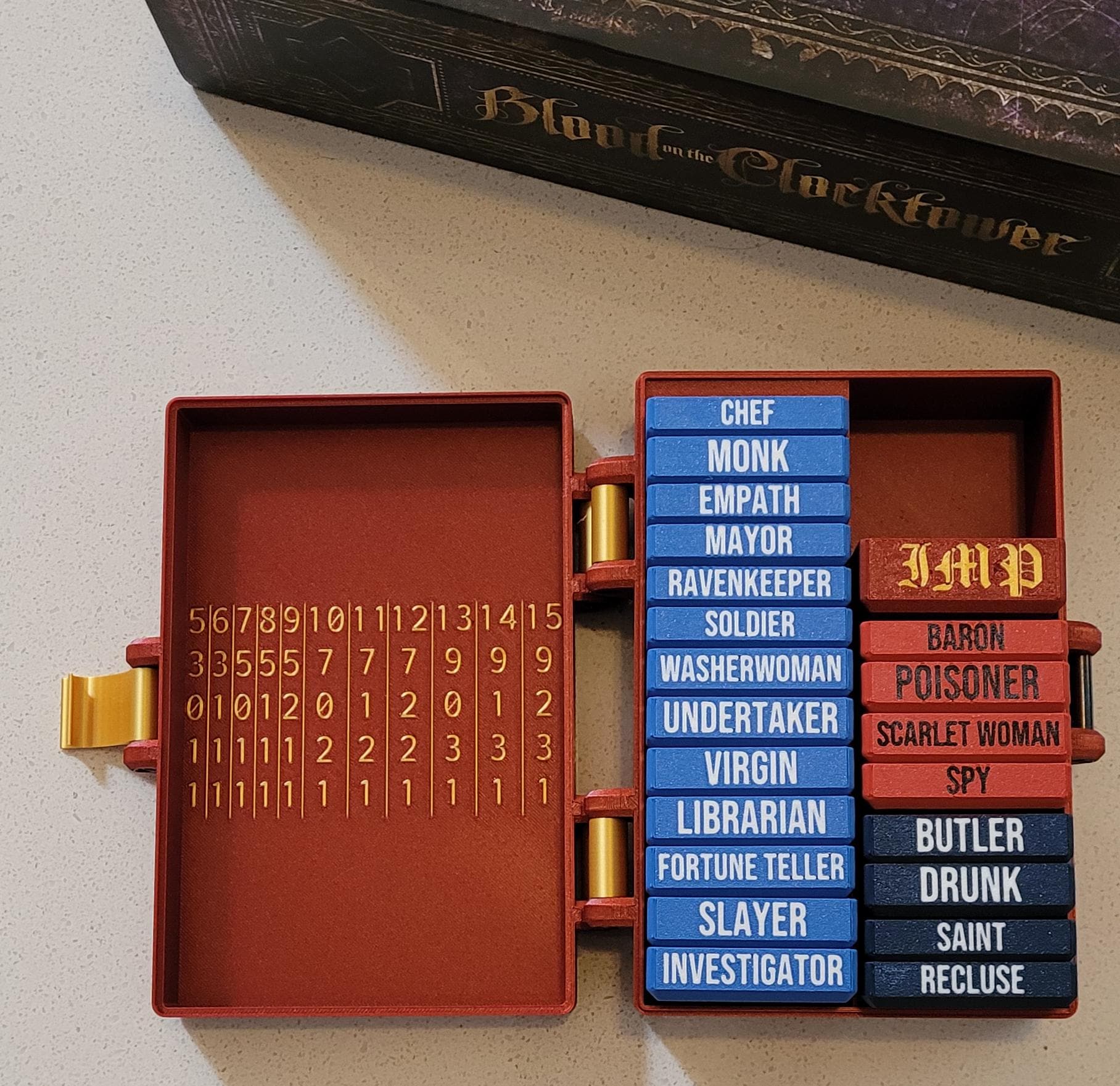 Pack Amélioration Blood On The Clocktower - 21 Accessoires Premium Pour Booster Tes Parties Pack Amélioration Blood On The Clocktower - 21 Accessoires Premium Pour Booster Tes Parties