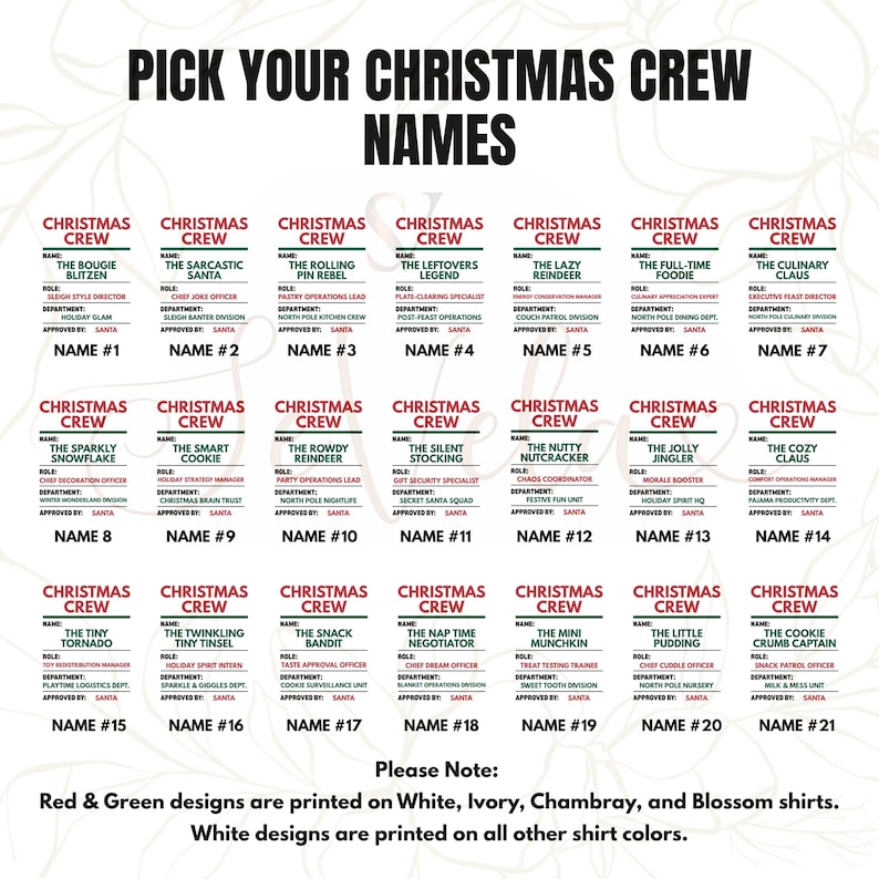 May include: A white chart titled PICK YOUR CHRISTMAS CREW NAMES featuring twenty-one distinct Christmas-themed character profiles in red and green text. Each profile includes a name, role, department, and approval by Santa. Bottom text notes shirt color options.