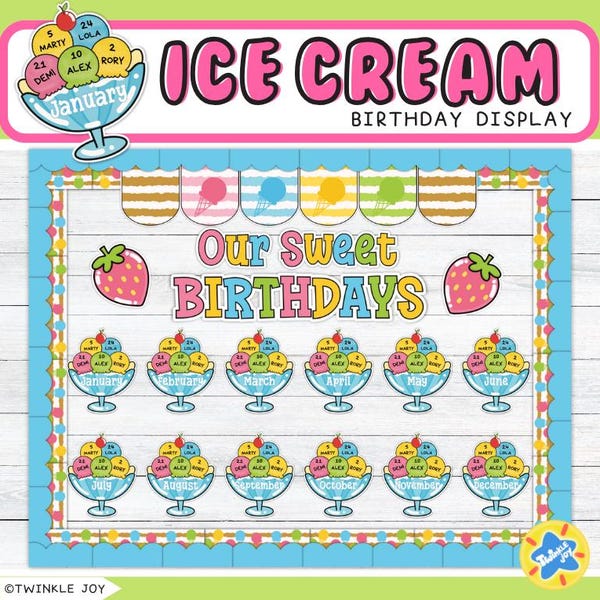Eis Geburtstag Display: Bulletin Board Kit für das Klassenzimmer (Digitaler Download)