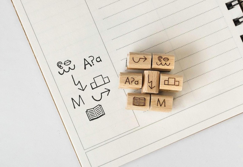 May include: Wooden stamps with various symbols and letters, including "A?a", "M", "~", "<->", "&uarr;", "&darr;", and a book. The stamps are arranged in a cluster on a white notebook page.