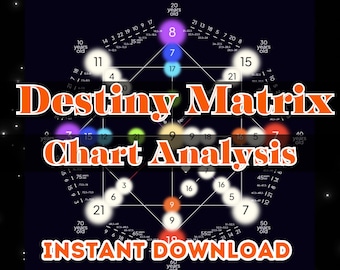 Destiny Matrix Reading - Unlock Your Life's Blueprint In Depth same day delivery