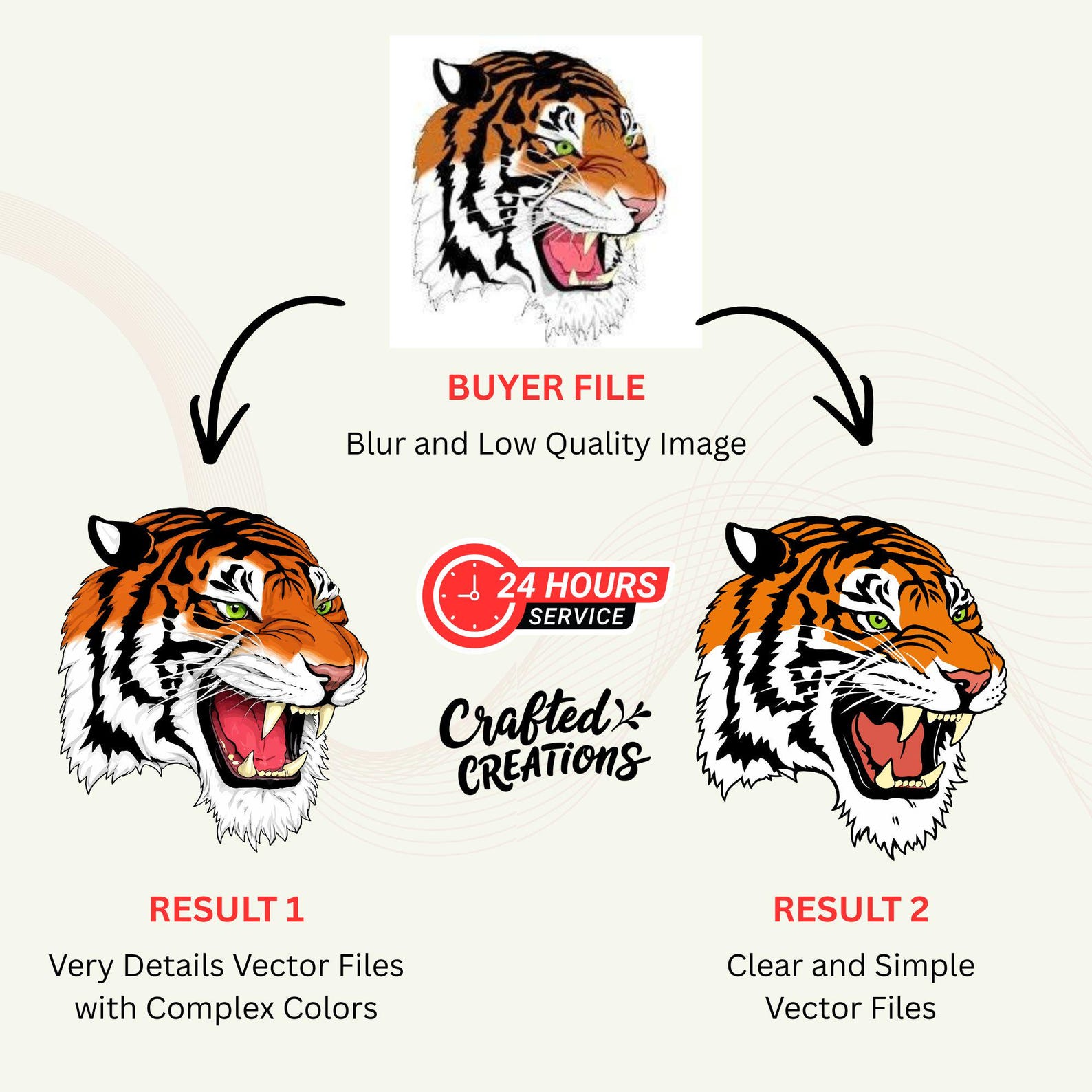 Image to Vector Conversion | Logo Tracing, SVG, AI, EPS - Etsy
