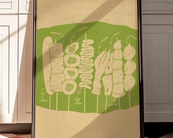 Ihaw-Ihaw Filipino Street Food Poster: Isaw, BBQ Digital Art Philippine digital Wall art, filipino kitchen art