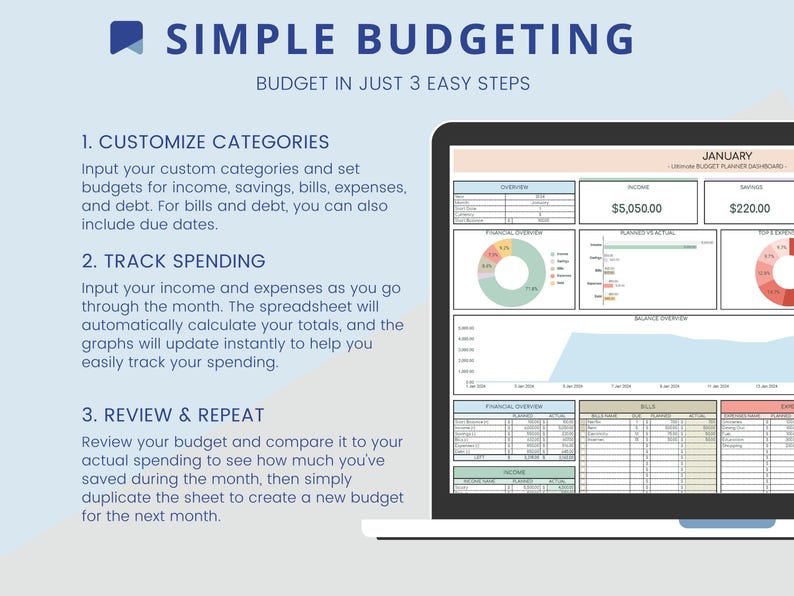 Ultimate Monthly Budget Spreadsheet for Google Sheets, Budget Template ...