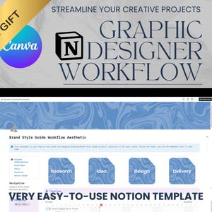 May include: A laptop screen displaying a "Brand Style Guide Workflow Aesthetic" template. The screen shows a workflow with steps labeled "Research," "Idea," "Design," and "Delivery." The text "VERY EASY-TO-USE NOTION TEMPLATE" is visible. A gold banner reads "BONUS GIFT" and a Canva logo.