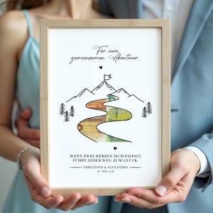 Personalisiertes Hochzeits-Bild mit einer minimalistischen Zeichnung einer Landschaft mit Fluss und Bergen. Der Fluss ist ausgeschnitten, dahinter sind Geldscheine befestigt – ein kreatives Geldgeschenk zur Hochzeit. Darunter ist das Bild personalisiert mit Namen und Datum der Hochzeit. Die Druckvorlage ist die perfekte Last Minute Geschenk Idee – schnell gebastelt und einzigartig!