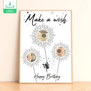 Gotówka prezent urodzinowy spełnienie życzeń | Pomysł na prezent urodzinowy plakat dziewczyna żona | Pobierz PDF | Wszystkiego najlepszego z okazji urodzin i rocznicy