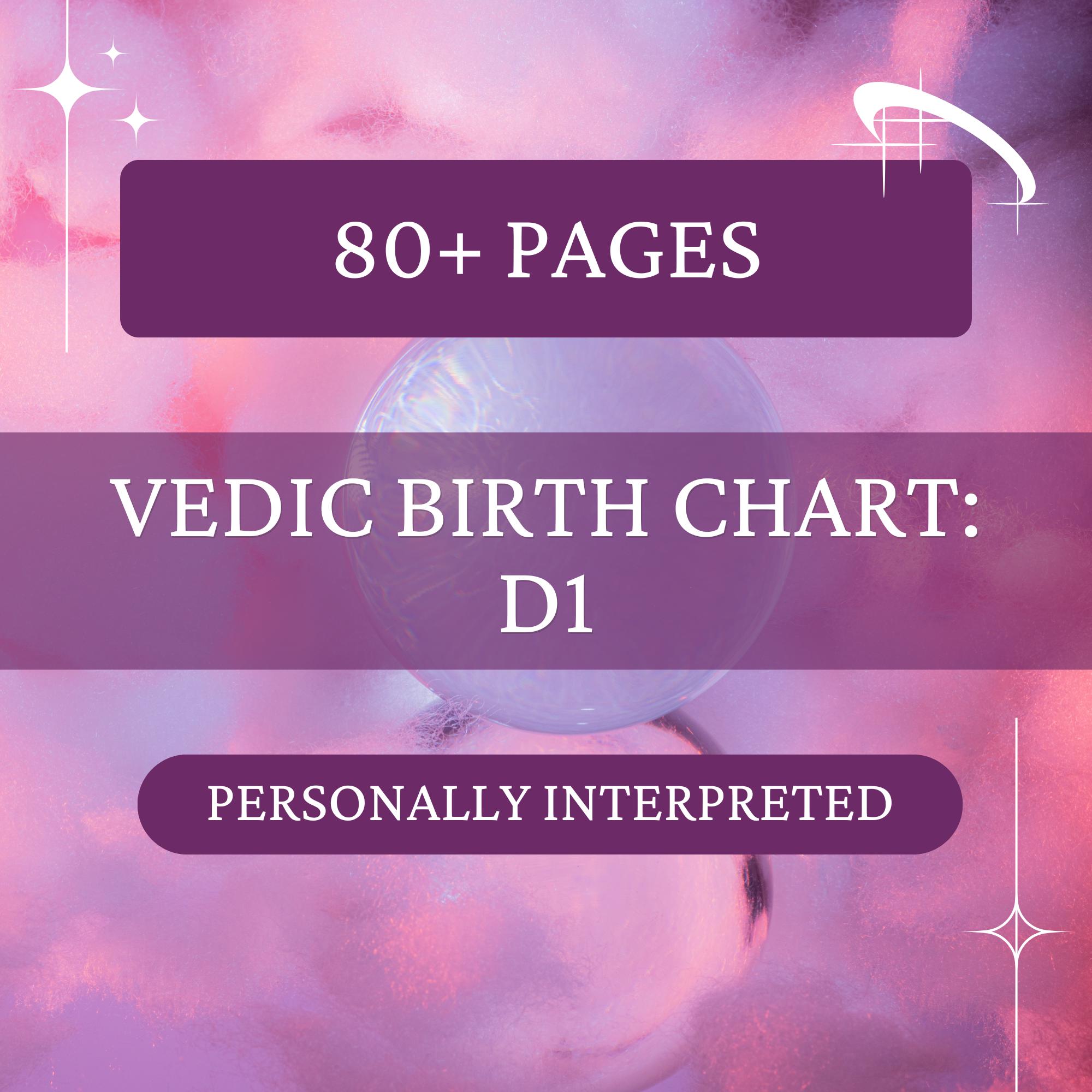 Vedic Birth Chart Reading, Vedic Natal Chart, Hindu Astrology, Jyotish