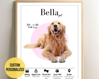 Custom Pet Portrait Poster | Dog & Cat Birthday | Pet Lover Gift from Photo | Memorial Artwork | Digital Art Idea |Wall Art| Modern Portrait