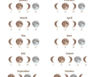 Könnte beinhalten: Ein druckbarer Mondkalender für 2025 mit Illustrationen des Mondes in verschiedenen Phasen. Der Kalender zeigt die Daten für Neumond, Vollmond, erstes Viertel und letztes Viertel für jeden Monat.