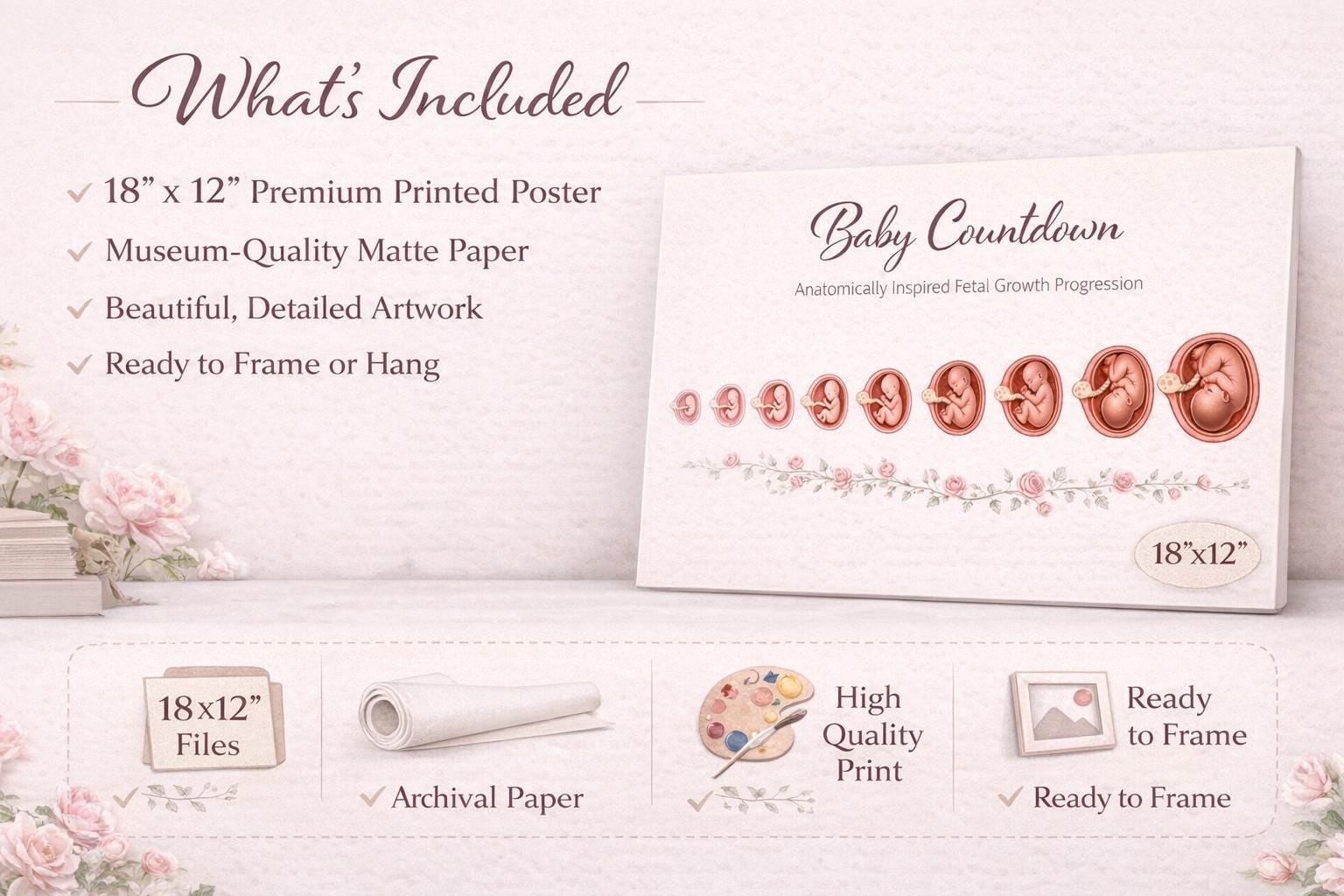 Baby Growth Poster, by Month, Pregnancy Growth Chart, Fetal Development ...