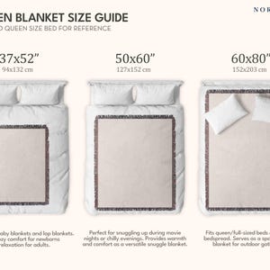 Pode incluir: Guia de tamanhos de cobertores tecidos com tr&ecirc;s exemplos em camas queen size. Os cobertores medem 94x132 cm, 127x152 cm e 152x203 cm. Cada cobertor &eacute; bege com uma borda escura e franjas. O texto no topo diz "WOVEN BLANKET SIZE GUIDE".