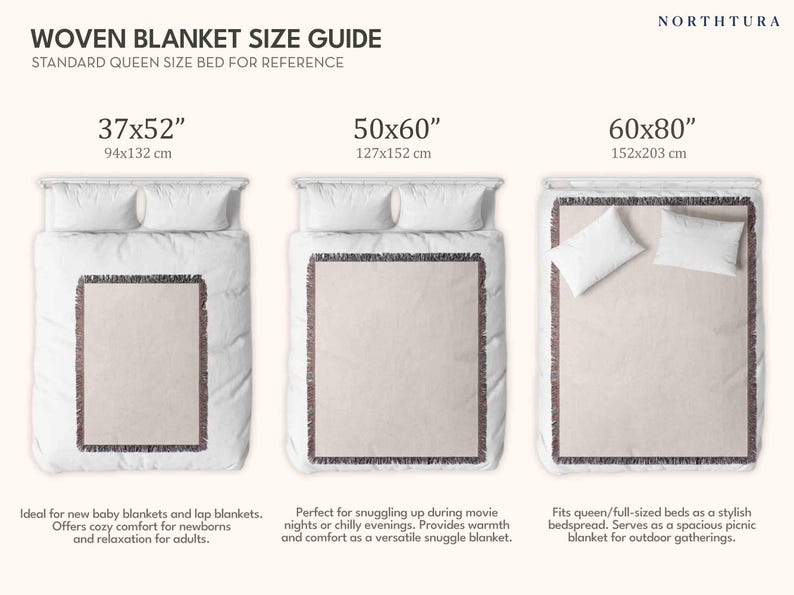 Pode incluir: Guia de tamanhos de cobertores tecidos com tr&ecirc;s exemplos em camas queen size. Os cobertores medem 94x132 cm, 127x152 cm e 152x203 cm. Cada cobertor &eacute; bege com uma borda escura e franjas. O texto no topo diz "WOVEN BLANKET SIZE GUIDE".