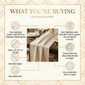 Etsy product information infographic titled What You're Buying by Opalluxeempire. A central photo shows a solid cream table runner styled on a dark wood dining table. Surrounding icons and text clarify specifications: available in cotton twill or polyester, sizes 16x72 or 16x90 inches, hemmed edges, one-sided print, machine wash cold care instructions, and an average production time of 2.4 days.