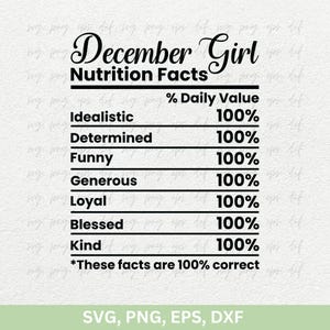 December meisje SVG-png | December meisje voeding feiten ontwerp SVG | December meisje cadeau SVG, meisjes verjaardag png | Verjaardagsreis png-ontwerp-svg