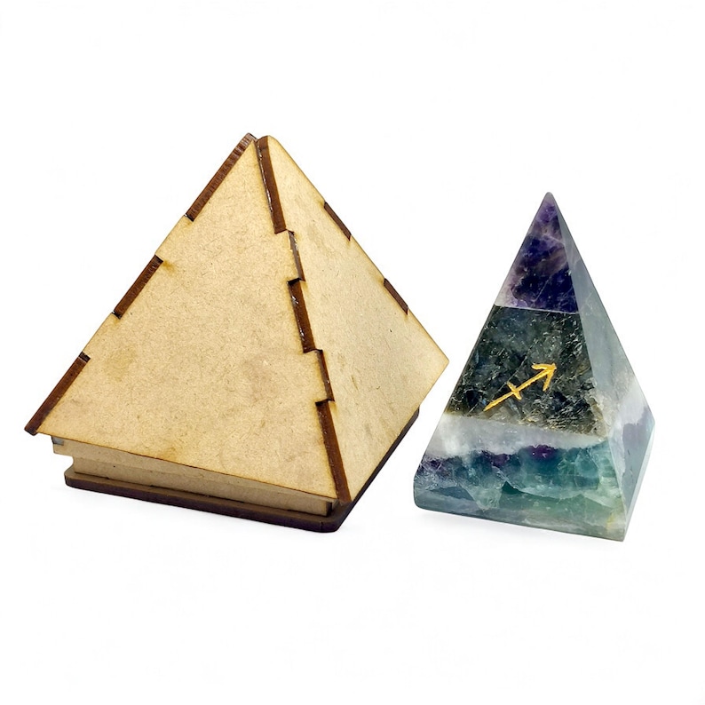 Top view showing Amethyst for wisdom and calm