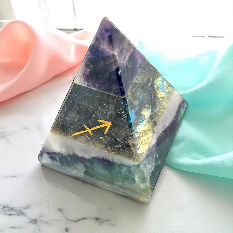 Labradorite center for insight and spiritual awakening