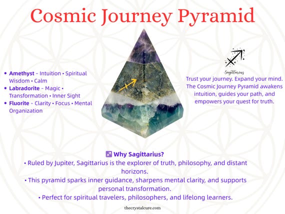 Sagittarius Zodiac Crystal Pyramid with Amethyst, Labradorite and Fluorite | Healing Gift for Truth Seekers | Spiritual Decor for Home