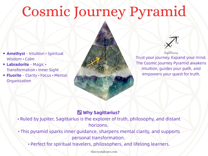 Sagittarius Zodiac Crystal Pyramid with layered stones