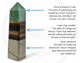 Powerful Abundance Crystal Tower | Green Aventurine, Tiger Eye & Pyrite | Manifestation Stone for Prosperity and Confidence | Money Magnet