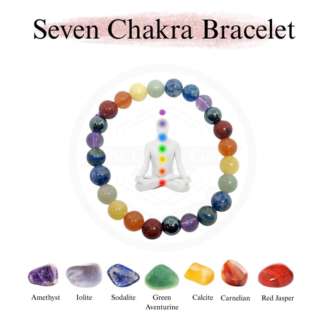 Seven Chakra Bracelet | Natural Healing Stones | Energy Balance | Adjustable Stretch Fit | Seven Chakra Beads Gemstone | Healing Gift Stone