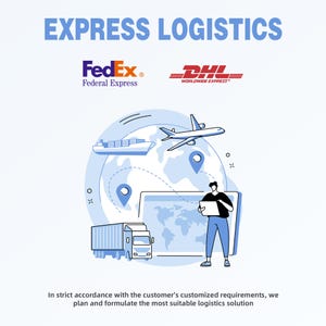 Peut inclure: Illustration avec le texte "EXPRESS LOGISTICS" et les logos de FedEx et DHL. L'image repr&eacute;sente une carte du monde avec un navire, un avion, un camion et une personne tenant un colis, sugg&eacute;rant des services de logistique et d'exp&eacute;dition mondiaux.