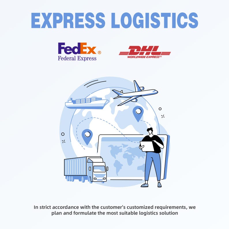 Peut inclure: Illustration avec le texte "EXPRESS LOGISTICS" et les logos de FedEx et DHL. L'image repr&eacute;sente une carte du monde avec un navire, un avion, un camion et une personne tenant un colis, sugg&eacute;rant des services de logistique et d'exp&eacute;dition mondiaux.