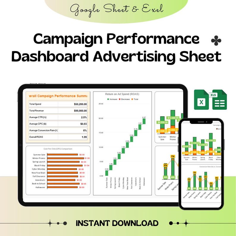 Campaign Performance Dashboard | Advertising Metrics Sheet for Excel ...