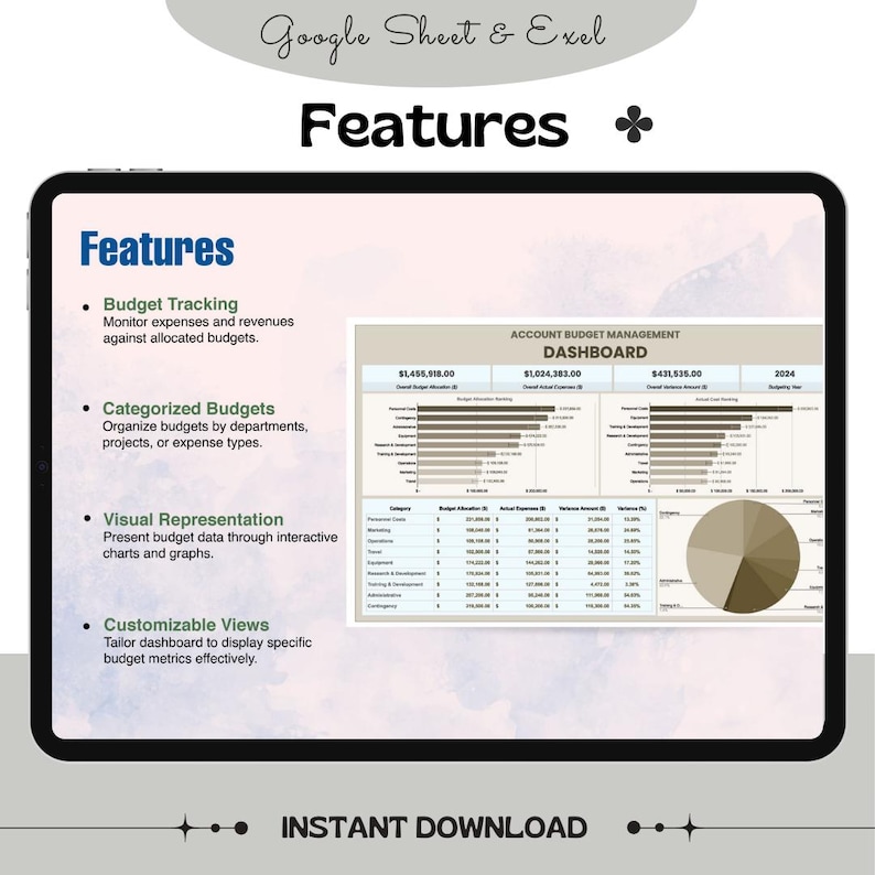 Account Budget Management Dashboard Template - Budget Allocation ...
