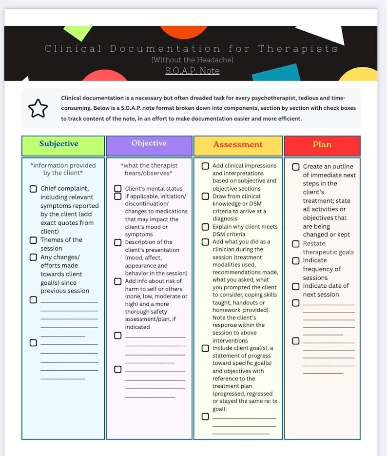 S.O.A.P. Subjective Objective Assessment Plan Note for Therapist ...