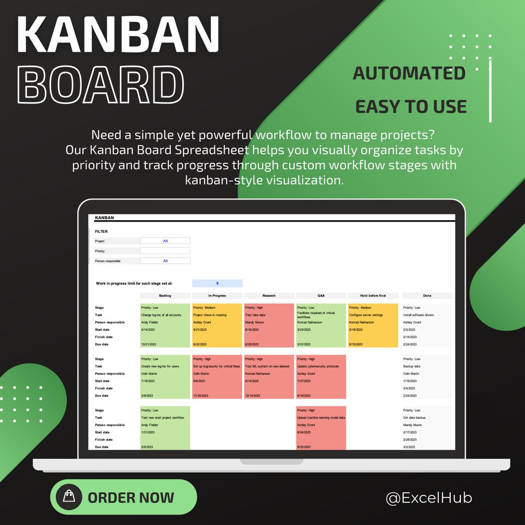 KANBAN Board Chart Excel Template Google Sheets Visually Organize Tasks ...