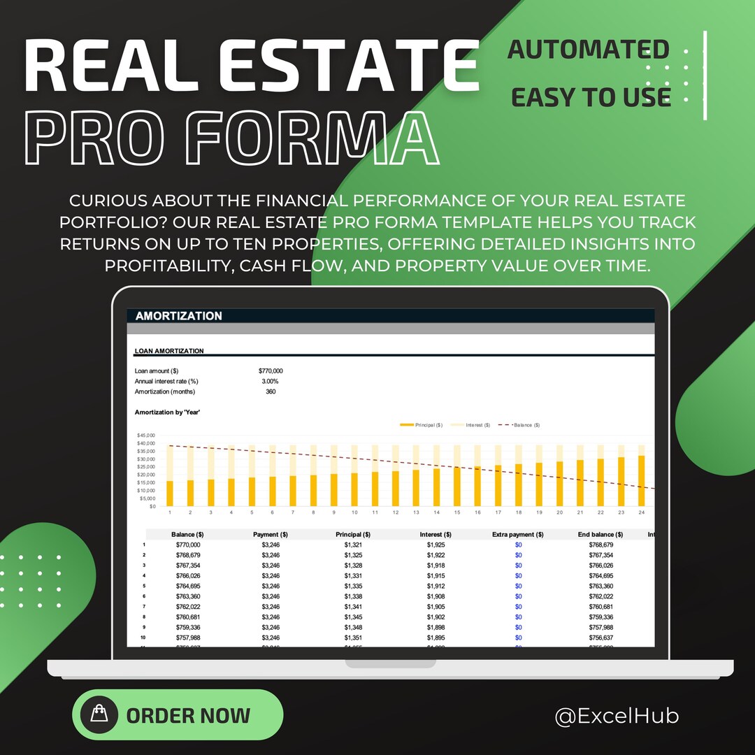Real Estate Pro Forma Excel Template Sheets, Track Returns on
