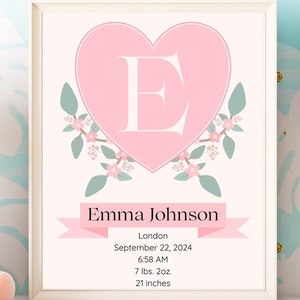 Newborn Birth Announcement Sign, Newborn Birth Information Sign, Editable Baby Stats Board, Personalized Nursery Decor, Baby Announcement