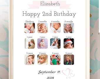2nd Birthday Milestone Poster Template, Two Years Photo Board Canva Collage, Custom Photo Gift