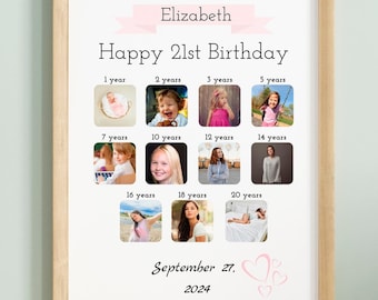 Editable 21st Birthday Photo Collage Gift (Canva Template)