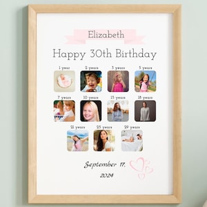 30th Birthday Photo Collage, 30th Birthday Gift, Birthday Number 30 Printable, 30th Photo Collage, Editable 30th Birthday, Canva Template