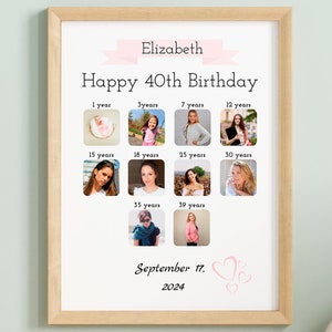 Personalized 40th Birthday Photo Collage: Family Keepsake (Digital Download)