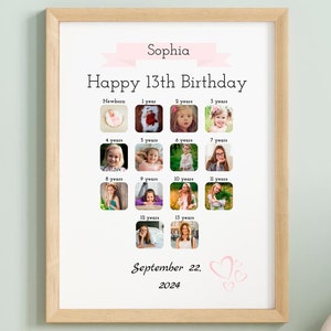 Personalized 13th Birthday Photo Collage: Custom Printable Gift (Canva Template)