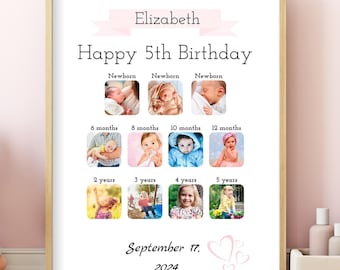 Personalized 5th Birthday Photo Collage: Custom Printable Gift (Canva Template)