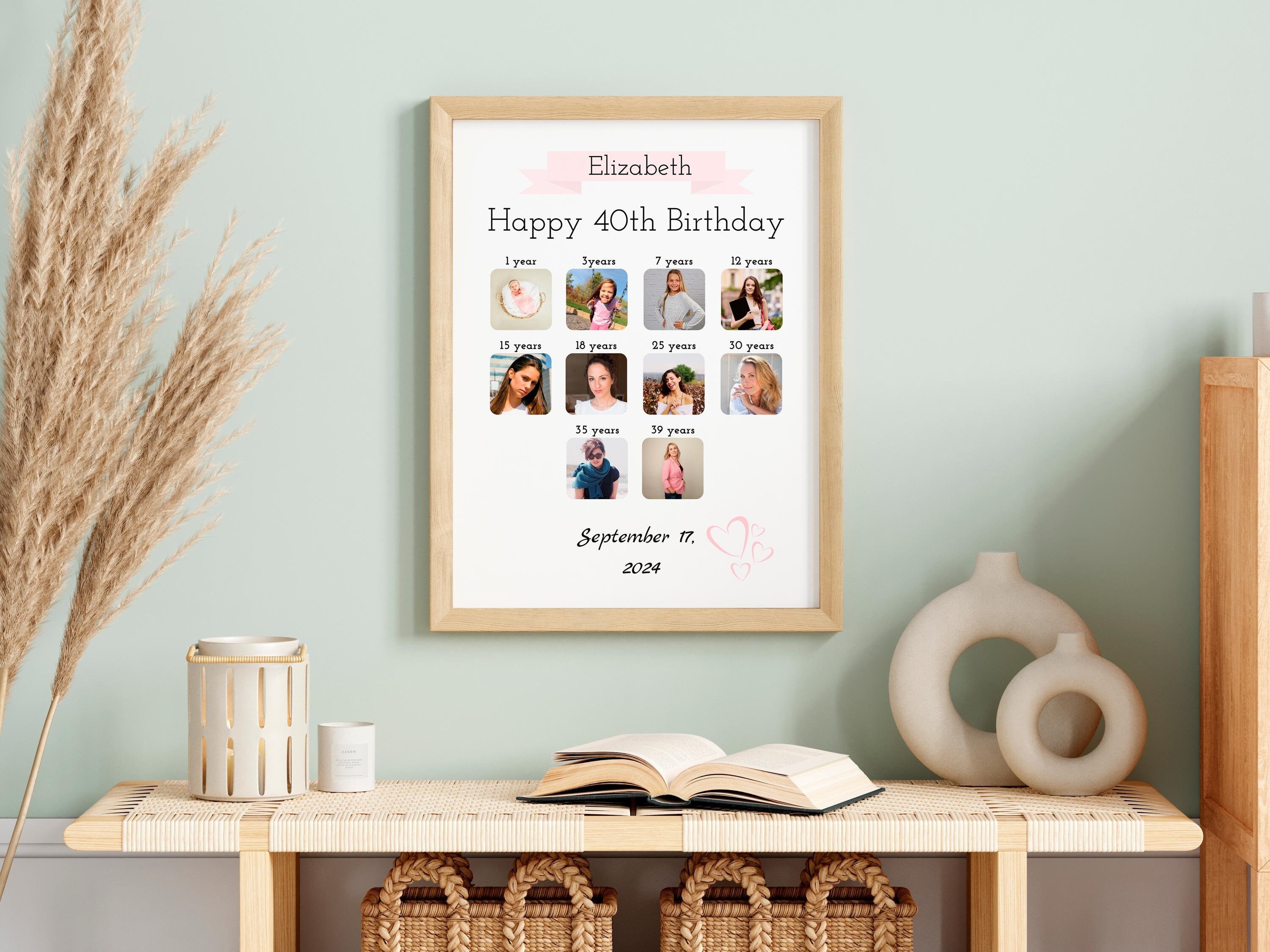Personalized 40th Birthday Photo Collage: Family Keepsake (Digital Download)
