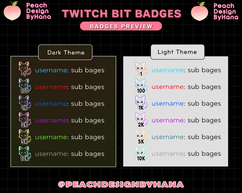 May include: A set of Twitch bit badges featuring a fox design in a dark and light theme. The badges show different levels of support, including 1, 100, 1K, 2K, 5K, and 10K. The text "username: sub badges" is displayed next to each badge.