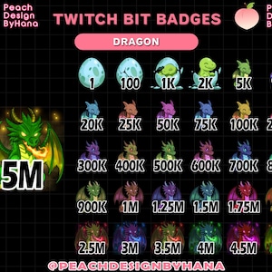 May include: A set of Twitch bit badges featuring a green dragon with glowing eyes and fire. The badges show different levels of bits earned, from 1 to 5 million.