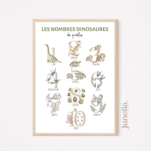"Dinosaur Numbers of..." poster, personalized poster, educational poster, playroom decor, learning, dinosaurs.